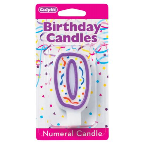 Birthday Candle Number 0